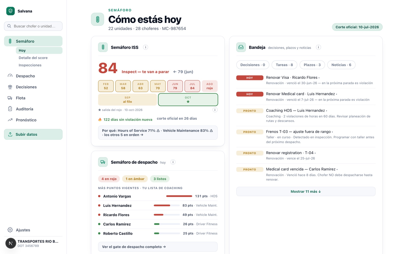 Sartoria Safety — fleet safety traffic light